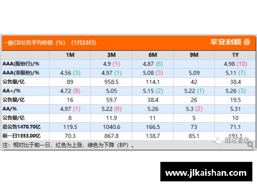 boyu博鱼官方网站CBA2021赛季继续延期，第二阶段赛程或将重新调整 - 副本